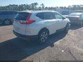 2017 Honda CR-V — photo 4 of 20 | VIN 2HKRW1H83HH507706