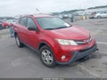 Photo 1 of 16 — 2015 Toyota RAV4