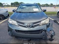 Photo 12 of 16 — 2015 Toyota RAV4