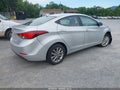 Photo 4 of 17 — 2015 Hyundai Elantra