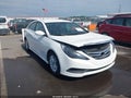 2014 Hyundai Sonata — photo 1 of 21 | VIN 5NPEB4AC9EH886717