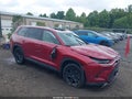 Photo 1 of 18 — 2025 Toyota Highlander