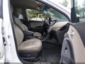 2013 Hyundai Santa Fe — photo 5 of 16 | VIN 5XYZUDLB6DG023542