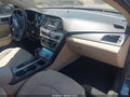 2015 Hyundai Sonata — photo 5 of 16 | VIN 5NPE24AF6FH061648