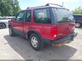 1993 Ford Explorer — photo 3 of 11 | VIN 1FMCU24X1PUB12891