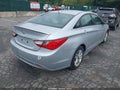 Photo 4 of 12 — 2013 Hyundai Sonata