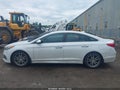 Photo 14 of 16 — 2015 Hyundai Sonata