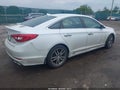 Photo 4 of 16 — 2015 Hyundai Sonata