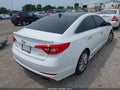 2015 Hyundai Sonata — photo 4 of 17 | VIN 5NPE34AF2FH016526