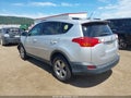 Photo 3 of 17 — 2015 Toyota RAV4
