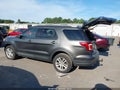 2018 Ford Explorer — photo 3 of 19 | VIN 1FM5K8D84JGC42311