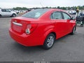 2015 Chevrolet Sonic — photo 4 of 12 | VIN 1G1JC5SH9F4183856