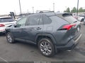 Photo 15 of 20 — 2023 Toyota RAV4