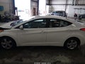 2013 Hyundai Elantra — photo 14 of 18 | VIN 5NPDH4AE1DH241814