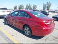 2013 Hyundai Sonata — photo 3 of 18 | VIN 5NPEB4AC4DH776060