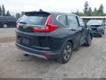 Photo 4 of 17 — 2017 Honda CR-V