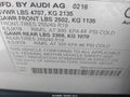2016 Audi Q3 — photo 9 of 16 | VIN WA1BFCFS3GR017618