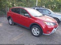 Photo 1 of 15 — 2015 Toyota RAV4