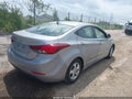 Photo 4 of 11 — 2015 Hyundai Elantra
