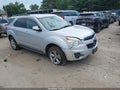 Photo 1 of 17 — 2015 Chevrolet Equinox