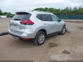 Photo 4 of 17 — 2017 Nissan Rogue