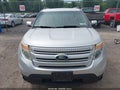 2015 Ford Explorer — photo 13 of 17 | VIN 1FM5K8F86FGB60746