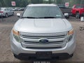 2015 Ford Explorer — photo 6 of 17 | VIN 1FM5K8F86FGB60746