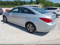 2013 Hyundai Sonata — photo 3 of 11 | VIN 5NPEB4AC1DH739841