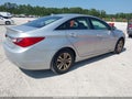 2013 Hyundai Sonata — photo 4 of 11 | VIN 5NPEB4AC1DH739841
