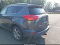 Photo 20 of 21 — 2015 Toyota RAV4