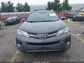 Photo 13 of 22 — 2015 Toyota RAV4