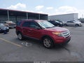 Photo 1 of 16 — 2015 Ford Explorer