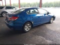 Photo 4 of 17 — 2015 Honda Civic