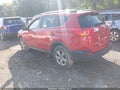 Photo 3 of 16 — 2015 Toyota RAV4