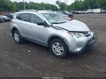Photo 1 of 17 — 2015 Toyota RAV4