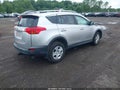 Photo 4 of 17 — 2015 Toyota RAV4