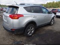 Photo 4 of 16 — 2015 Toyota RAV4