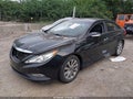 2014 Hyundai Sonata — photo 2 of 11 | VIN 5NPEC4AC9EH921690
