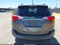 Photo 16 of 16 — 2015 Toyota RAV4