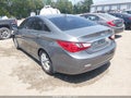 2013 Hyundai Sonata — photo 3 of 18 | VIN 5NPEB4AC7DH712241