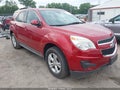 2014 Chevrolet Equinox — photo 1 of 15 | VIN 2GNALBEK6E6100997