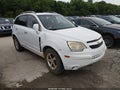 2014 Chevrolet Captiva Sport — photo 1 of 13 | VIN 3GNAL3EK5ES551913