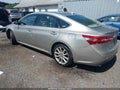 2013 Toyota Avalon — photo 3 of 16 | VIN 4T1BK1EB0DU069090