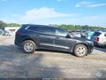 2019 Buick Enclave — photo 13 of 16 | VIN 5GAEVBKW6KJ186369