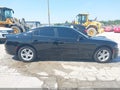 2020 Dodge Charger — photo 15 of 18 | VIN 2C3CDXBG2LH190148