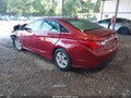 2014 Hyundai Sonata — photo 3 of 11 | VIN 5NPEB4AC9EH936595