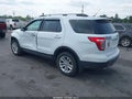 2015 Ford Explorer — photo 3 of 17 | VIN 1FM5K8D88FGC52654