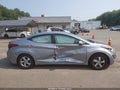 2015 Hyundai Elantra — photo 13 of 16 | VIN 5NPDH4AE9FH595860