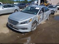 2015 Hyundai Sonata — photo 2 of 16 | VIN 5NPE24AF2FH015783