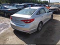 2015 Hyundai Sonata — photo 4 of 16 | VIN 5NPE24AF2FH015783